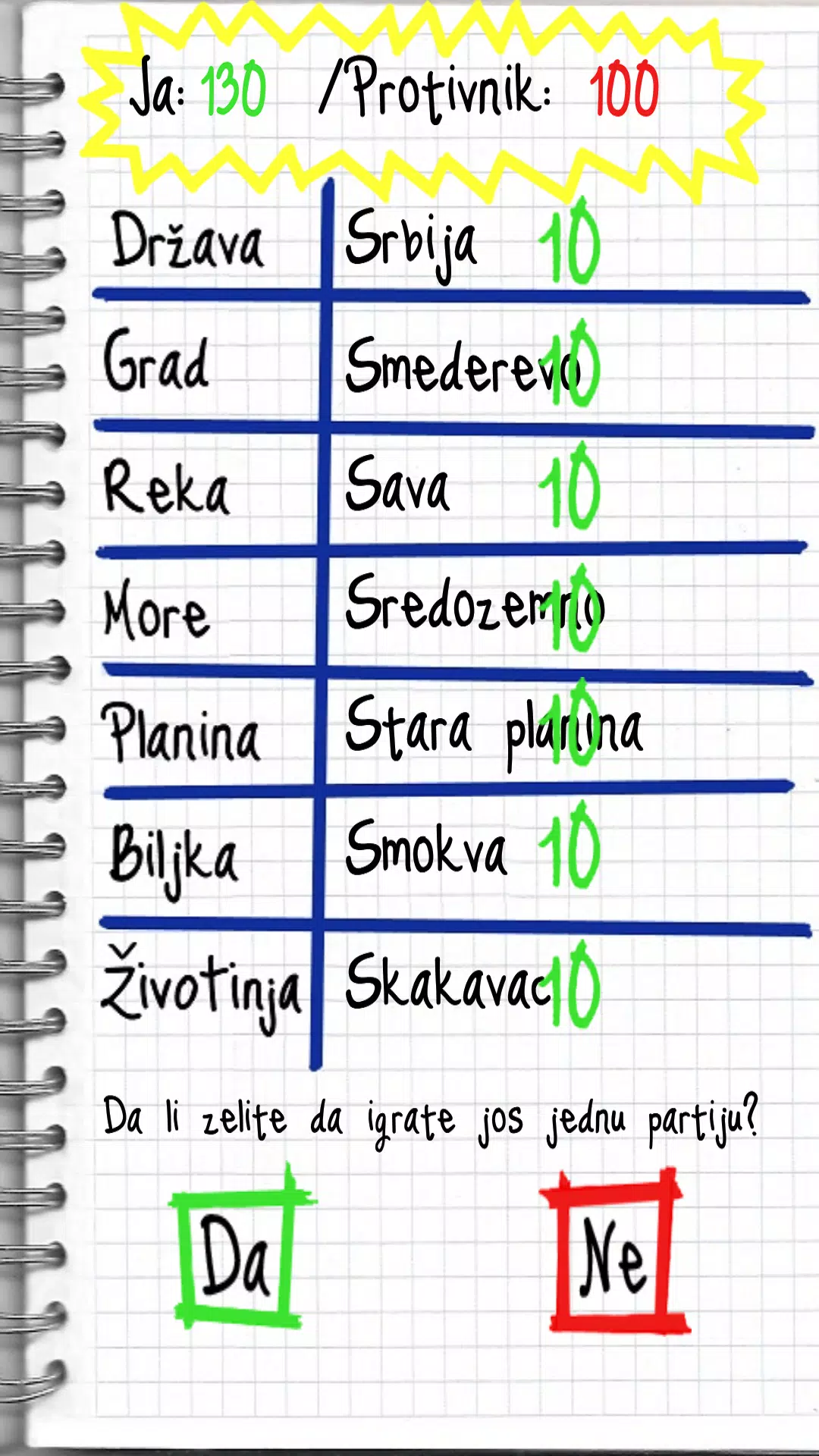 Zanimljiva Geografija Скриншот 2