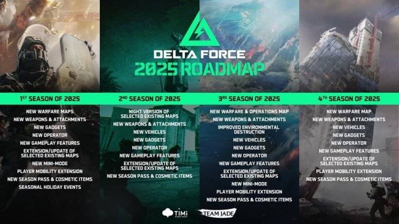 A roadmap detailing new content for the mobile game Delta Force, including maps, operators, and other additions for each season.