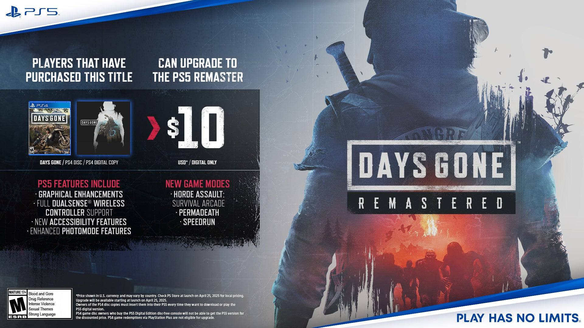 Hari Pergi Remastered - Isu Peningkatan PlayStation Plus