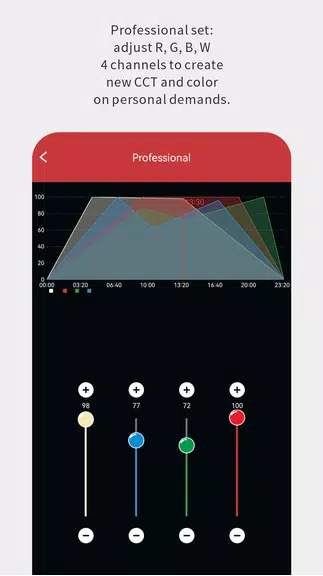 AQ STAR Captura de tela 3