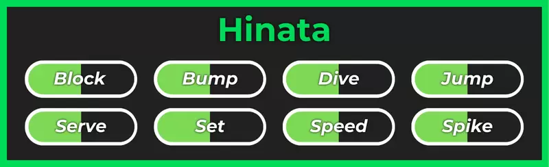 hinana