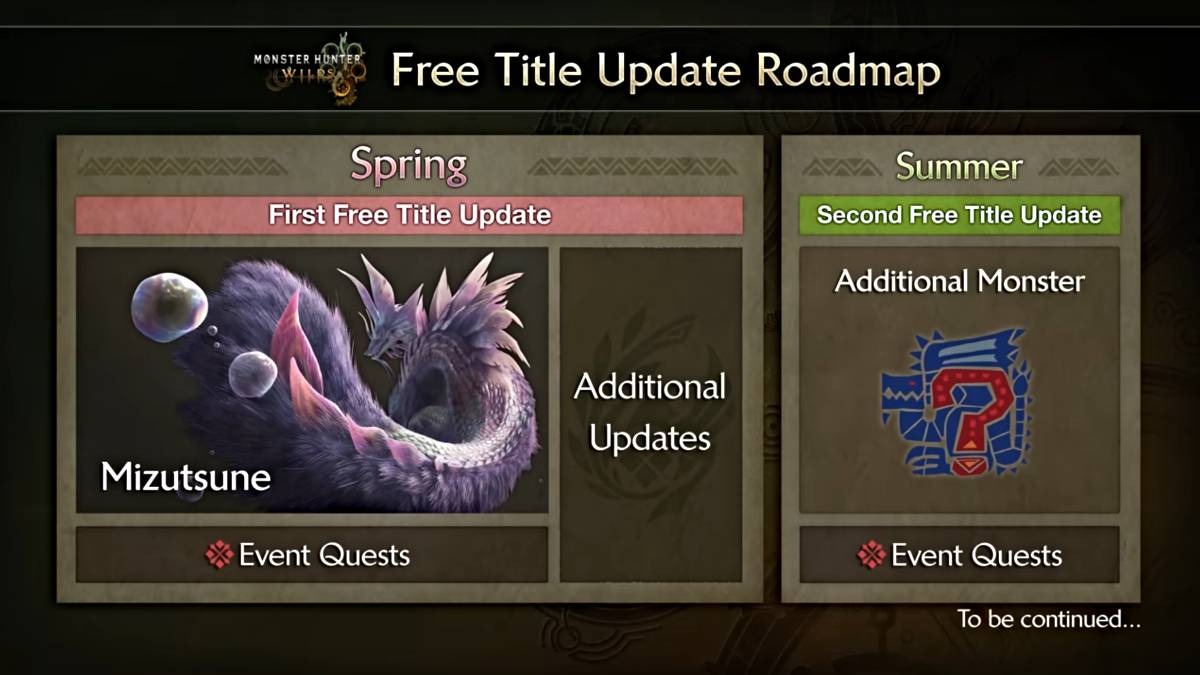 Monster Hunter Wilds အတွက် Mizutsune