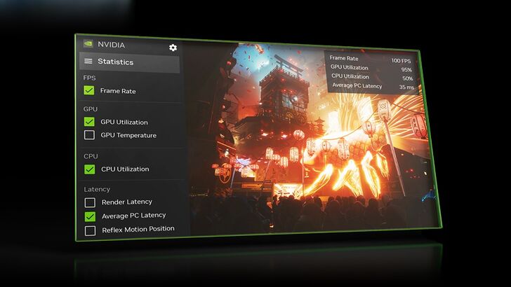 L'application Nvidia provoque des baisses FPS dans certains jeux et PCS