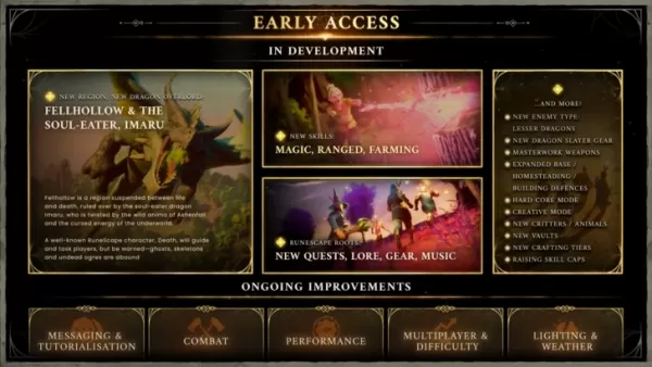 Runescape：DragonWilds路線圖在驚喜早期訪問發布後發布