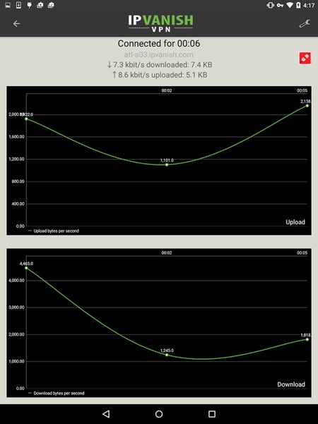 IPVanish: VPN Location Changer应用截图第2张