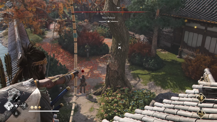 Assassin's Creed Shadows Character Build Customization